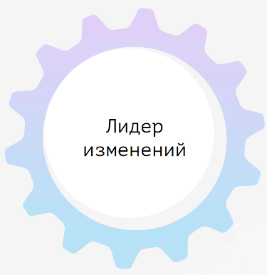 Лидер новатор. Лидер изменений. лидер изменений картинка. лидерство в изменениях. инструменты лидера изменений.